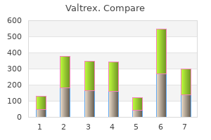 buy valtrex from india