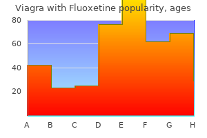 buy 100/60mg viagra with fluoxetine otc