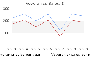 cheap voveran sr line