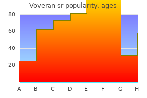 purchase voveran sr line