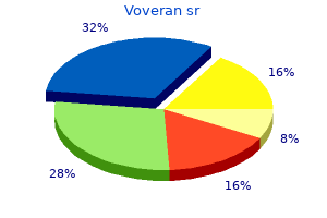 cheap 100 mg voveran sr