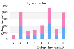 purchase cheapest zyloprim