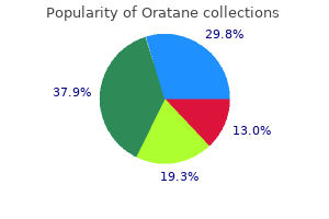 purchase oratane now