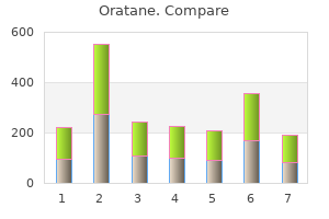 order oratane 40 mg with mastercard