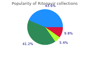 discount ritonavir 250 mg mastercard