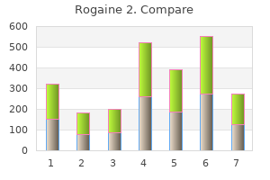 buy generic rogaine 2 from india