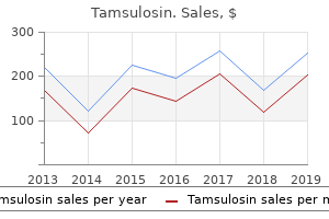 tamsulosin 0.4mg cheap