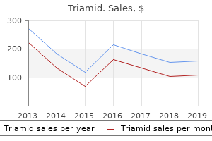 cheap triamid online master card