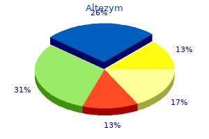 altezym 500mg discount