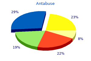 buy cheap antabuse 500 mg