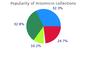 discount arzomicin uk