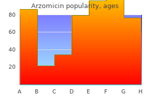 buy cheap arzomicin 100mg on-line