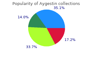 purchase aygestin online from canada