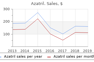 100mg azatril sale