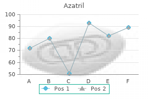 safe 100mg azatril