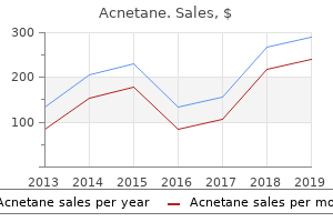 purchase acnetane with paypal