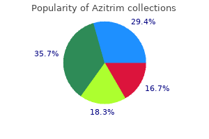 discount azitrim online amex