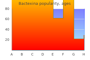 cheap bactexina amex