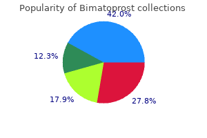 purchase bimatoprost 3ml online