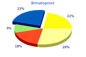 order genuine bimatoprost on-line