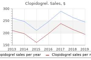 purchase clopidogrel 75mg without prescription