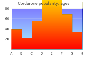 buy 200mg cordarone overnight delivery