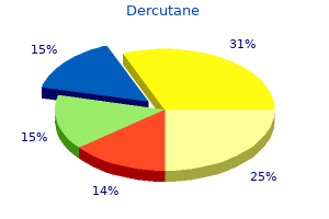 cheap dercutane line