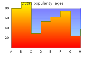 dutas 0.5 mg visa