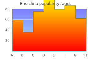 trusted 500mg ericiclina