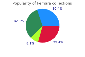 buy discount femara 2.5mg line