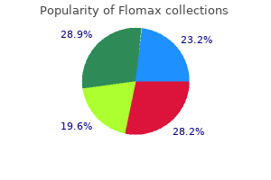 order 0.2 mg flomax amex