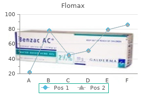 generic flomax 0.4mg on-line