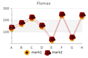 order flomax 0.4 mg without prescription