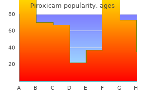 buy piroxicam with a mastercard