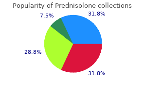 cheap 40mg prednisolone