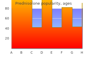 prednisolone 10 mg low cost