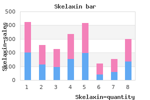 cheap skelaxin 400mg on-line