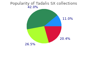 cheap 20 mg tadalis sx free shipping