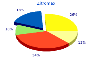 order 500mg zitromax with visa