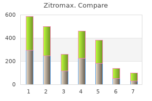 purchase generic zitromax