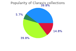 order 30mg claravis with mastercard