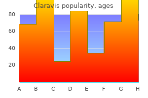 cheap claravis 40mg line