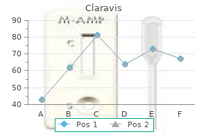 buy cheap claravis line