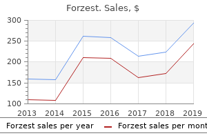 purchase forzest 20 mg free shipping