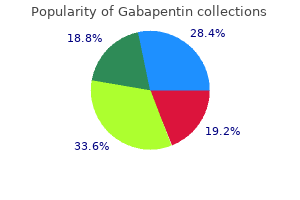 generic gabapentin 400 mg free shipping