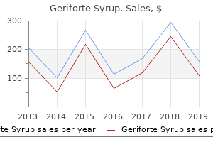 discount 100caps geriforte syrup amex