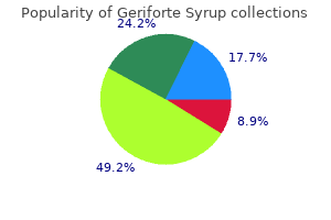 discount geriforte syrup online