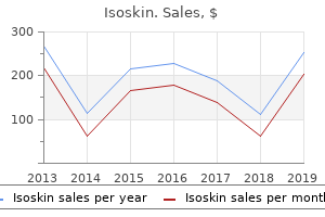 buy isoskin without prescription