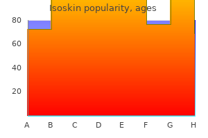 purchase line isoskin