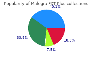 malegra fxt plus 160mg without a prescription